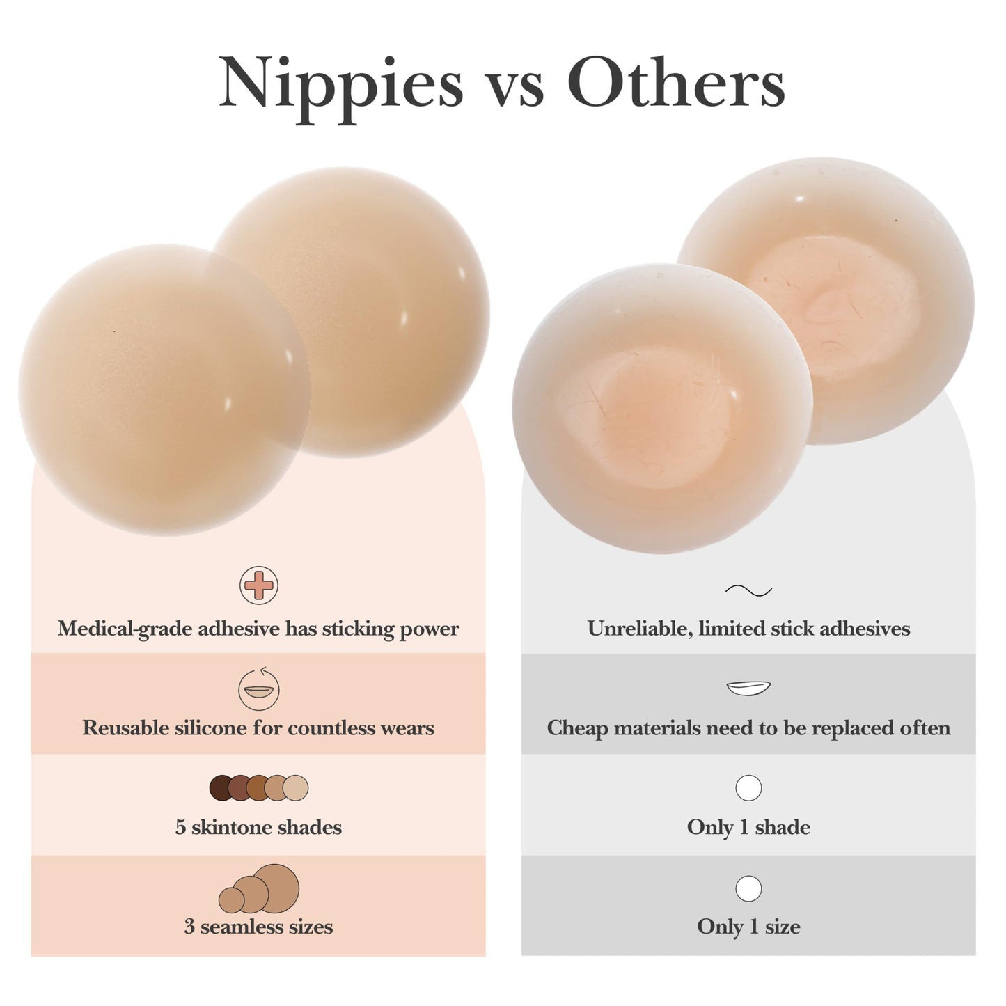Nippies Nipple Covers for Women - Sticky Adhesive Silicone Pasties - Reusable Pasty Nipple Cover with Travel Box